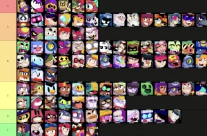 Brawl Stars v48 Tier List: The Best and Worst Brawlers After the Latest Update (Full Pro Breakdown)
